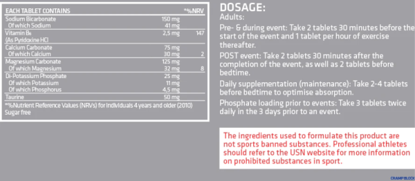 USN-Cramp-Block-30-Tablets-Nutritional-Information