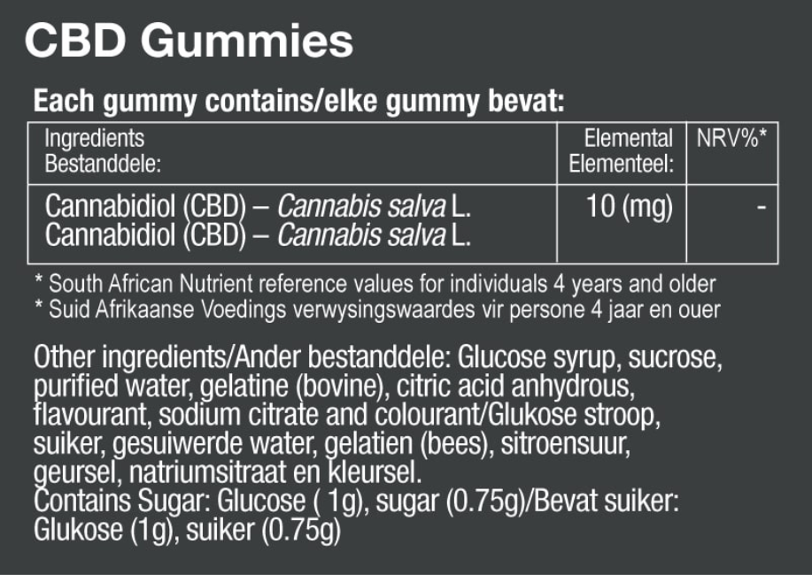 Vitatech-CBD-Gummies-Nutritional-Information