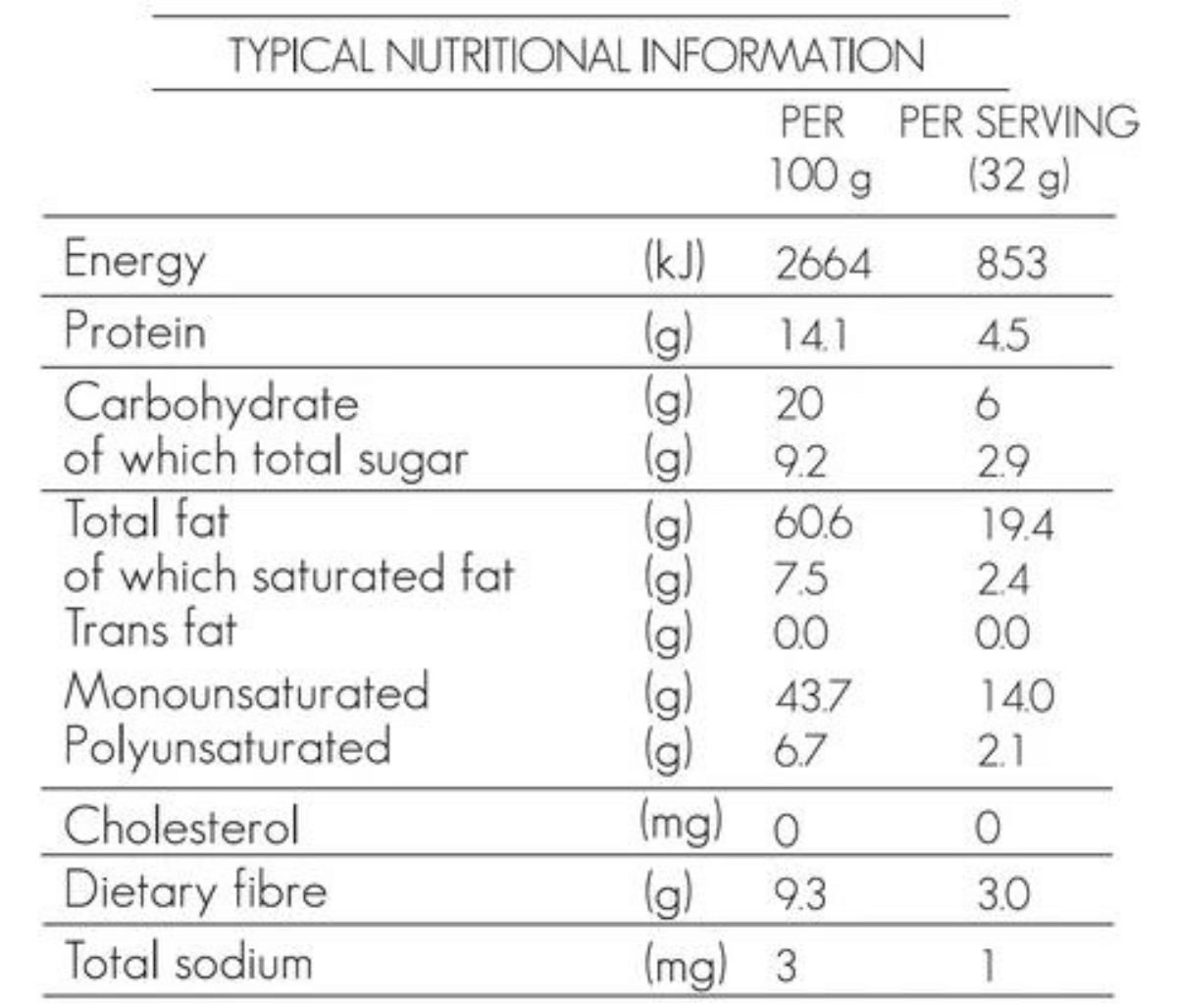 ButtaNutt-Honey-Almond-Nut-Butter-250g-Nutritional-Information