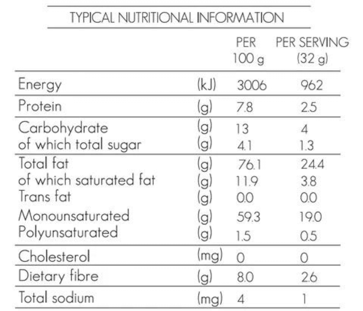 ButtaNutt-Macadamia-Nut-Butter-250g-Nutritional-Information