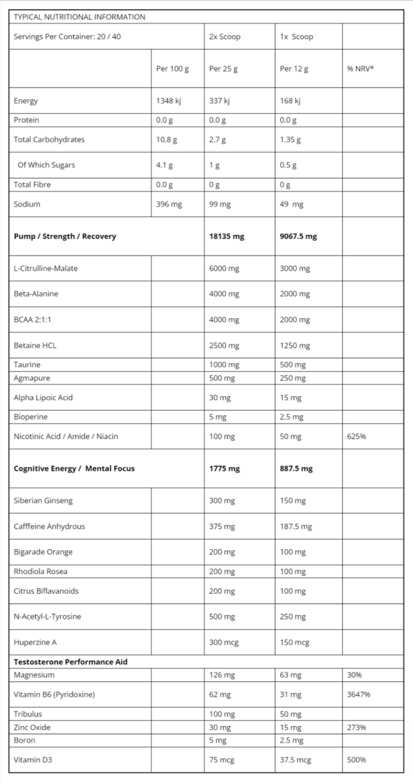 TNT-Mercury-Hydro-Blast-Legacy-500g-Nutritional-Information