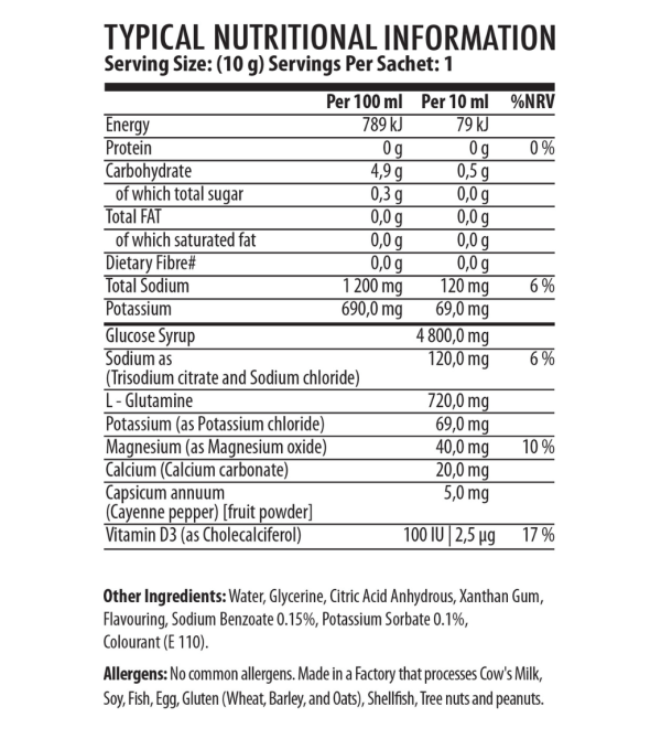 Youthful-Living-Pharma-Sport-Cramp-Stop-Electrolyte-Gels-20-Sachets-Nutritional-Information