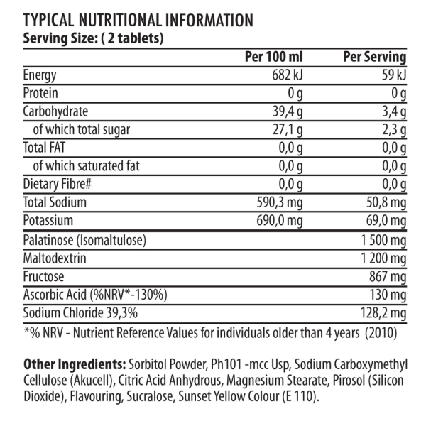 Youthful-Living-Pharma-Sport-Sustain-Chews-10-Tablets-Nutritional-Information