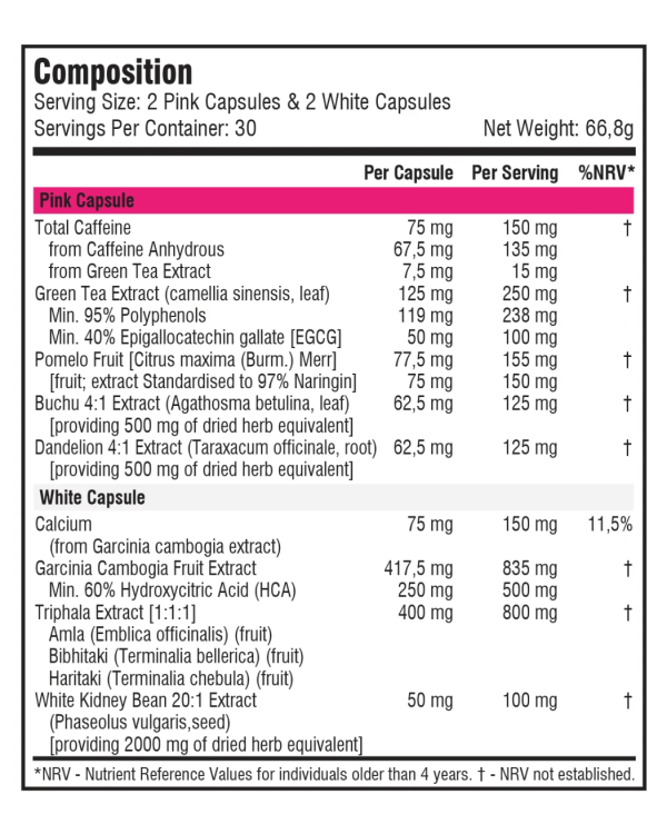 SSA-Supplements-Thermo-Lean-120-Capsules-Nutritional-Information