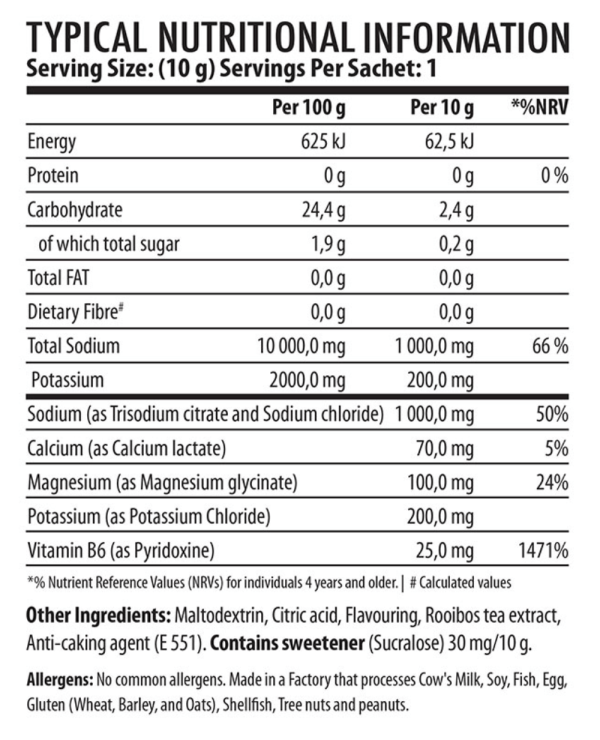 Youthful-Living-Pharma-Sport-Revitalize-Electrolytes-10g-Nutritional-Information