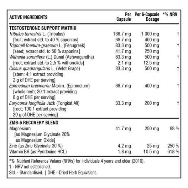 SSA-Supplements-Rhino-Black-Hardcore-Testosterone-Booster-Nutritional-Information